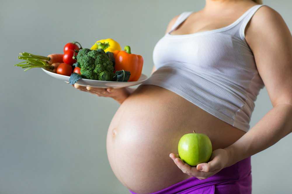 Правильное Питание Для Беременных